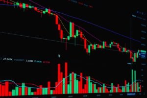 Sri Lanka Stocks Trend Upward as Benchmark ASPI Gains 0.60 Percent